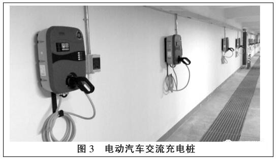 新能源充電槍